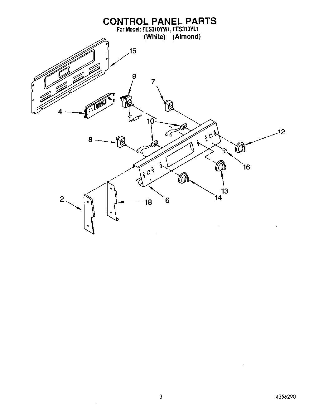 02 - CONTROL PANEL