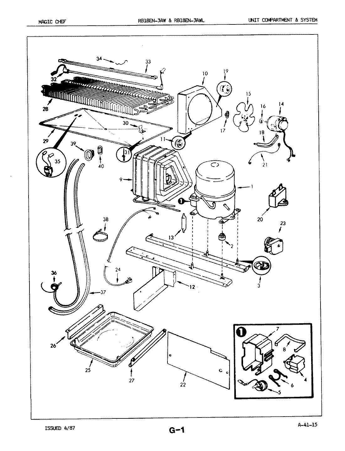02 - UNIT COMPARTMENT & SYSTEM