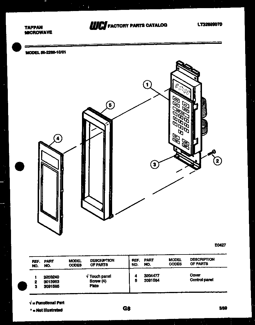 02 - CONTROL PANEL