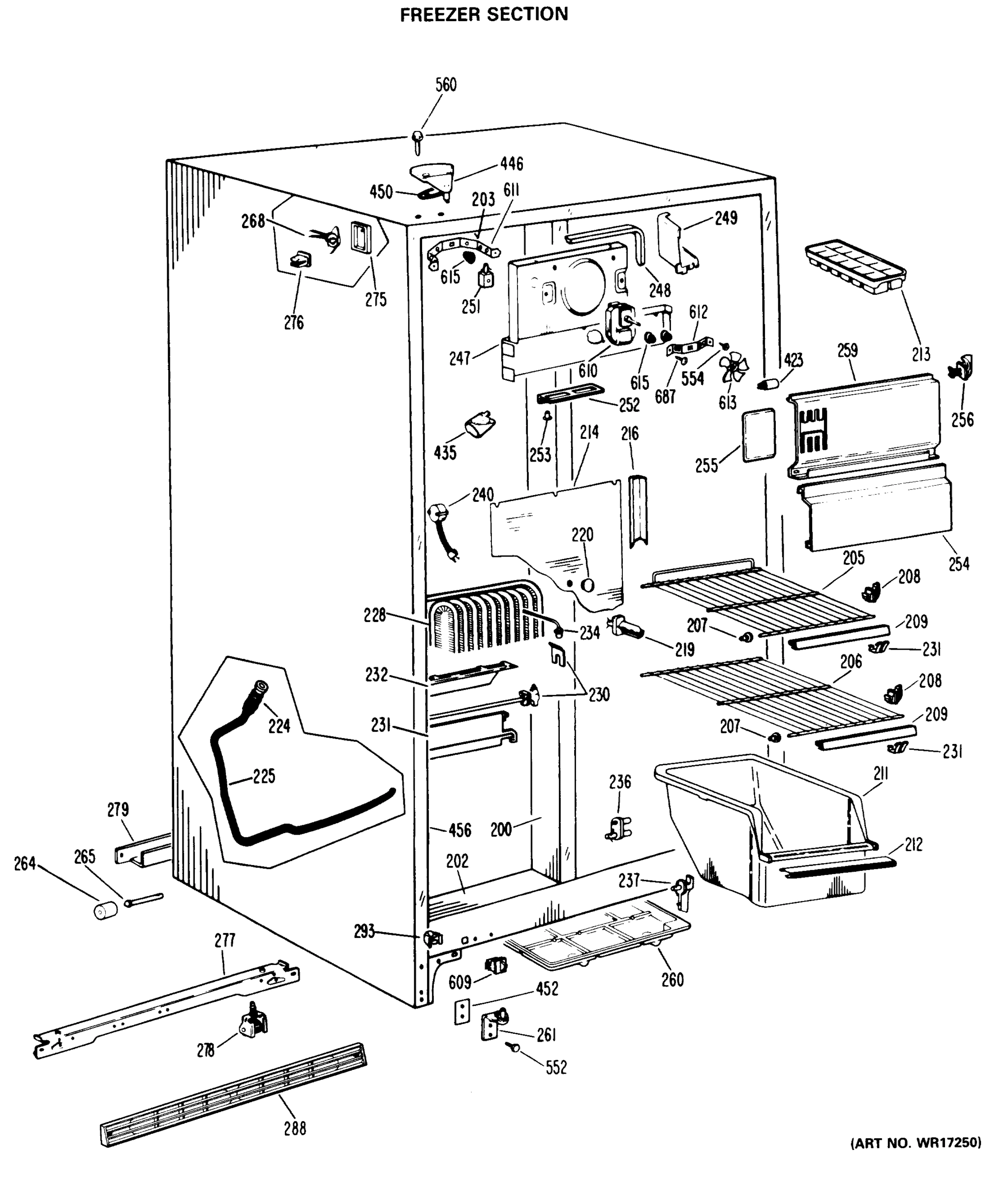 FREEZER SECTION