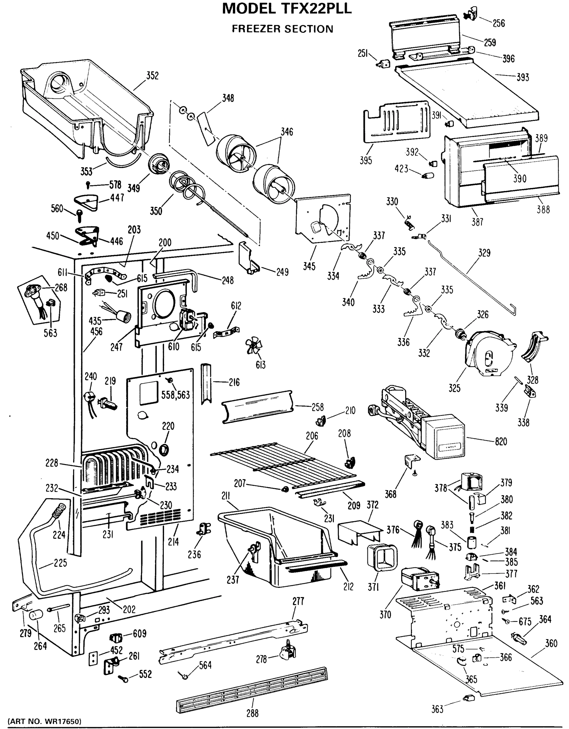 FREEZER SECTION