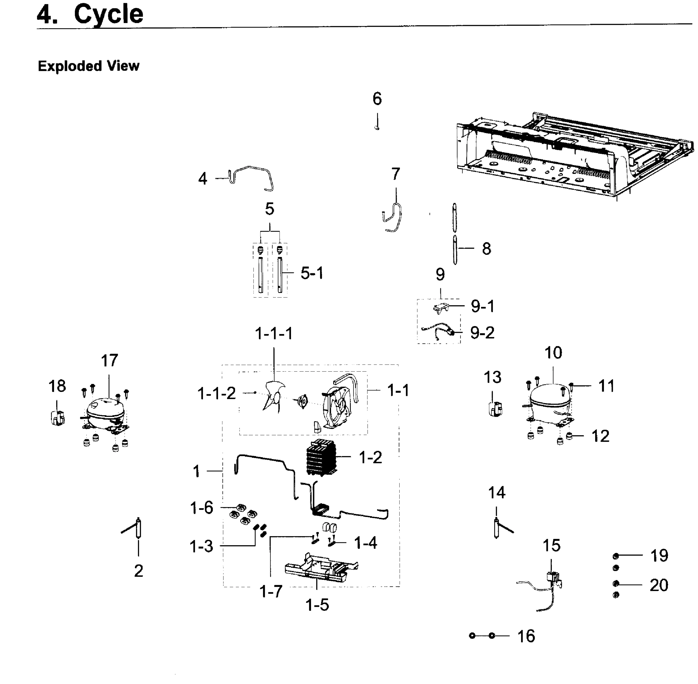 CYCLE