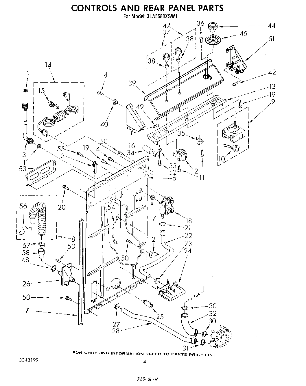03 - CONTROLS AND REAR PANEL