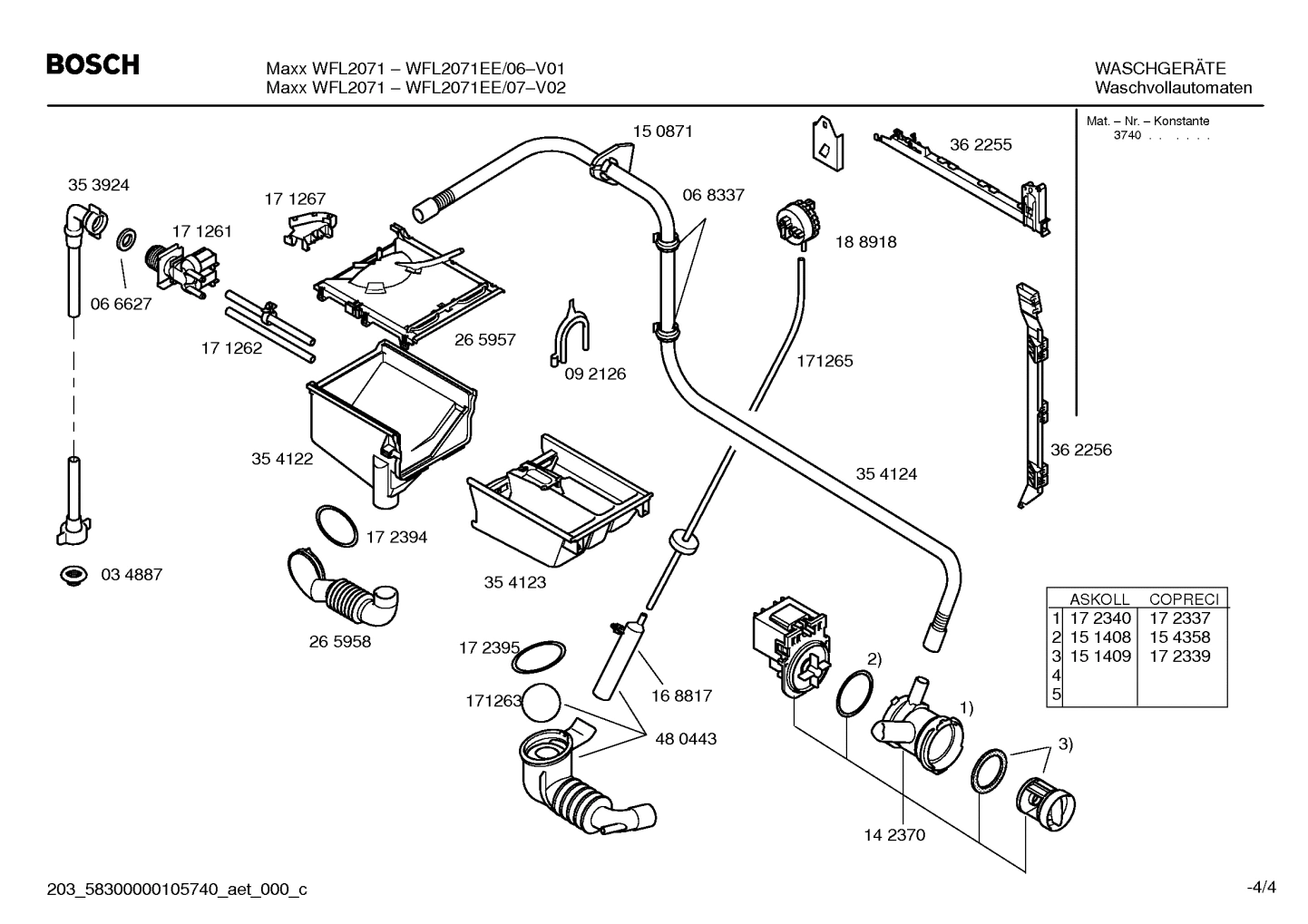 Diagram 4
