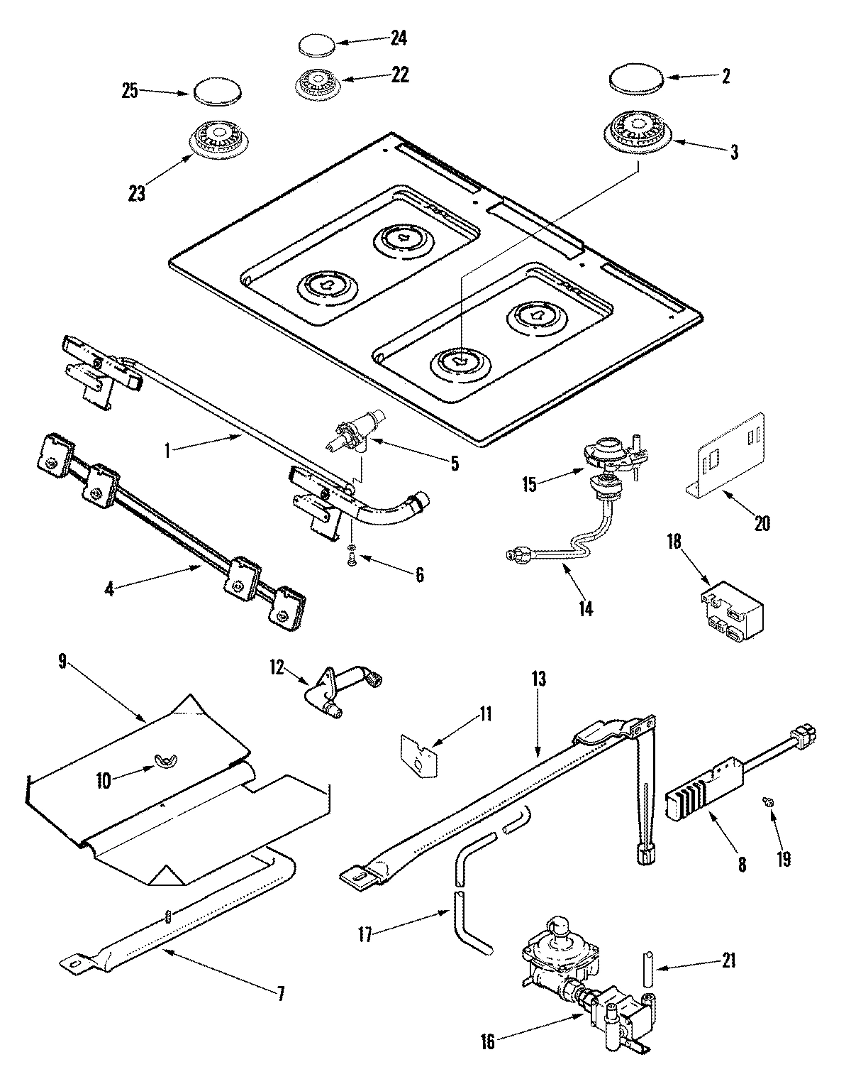 04 - GAS CONTROLS