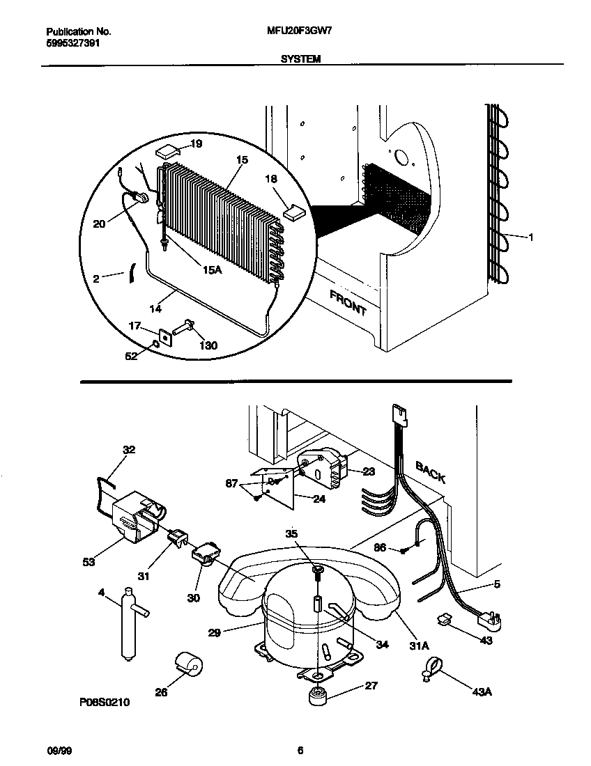 04 - SYSTEM