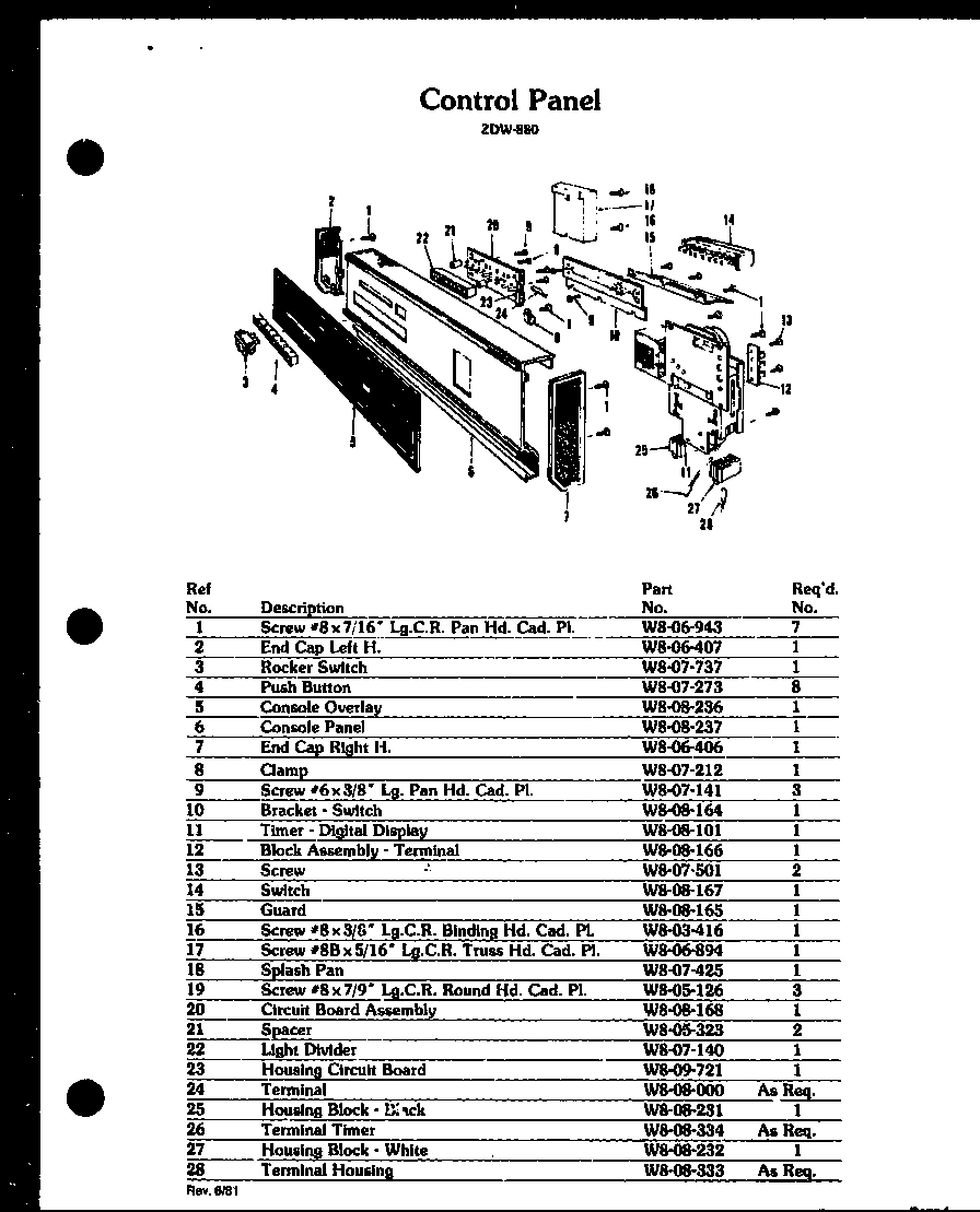 05 - CONTROL PANEL