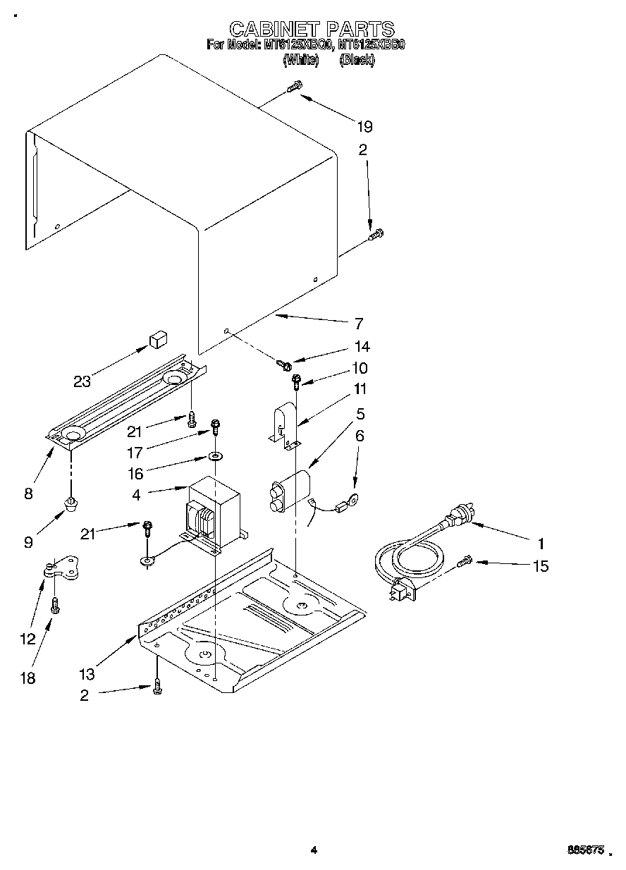 03 - CABINET