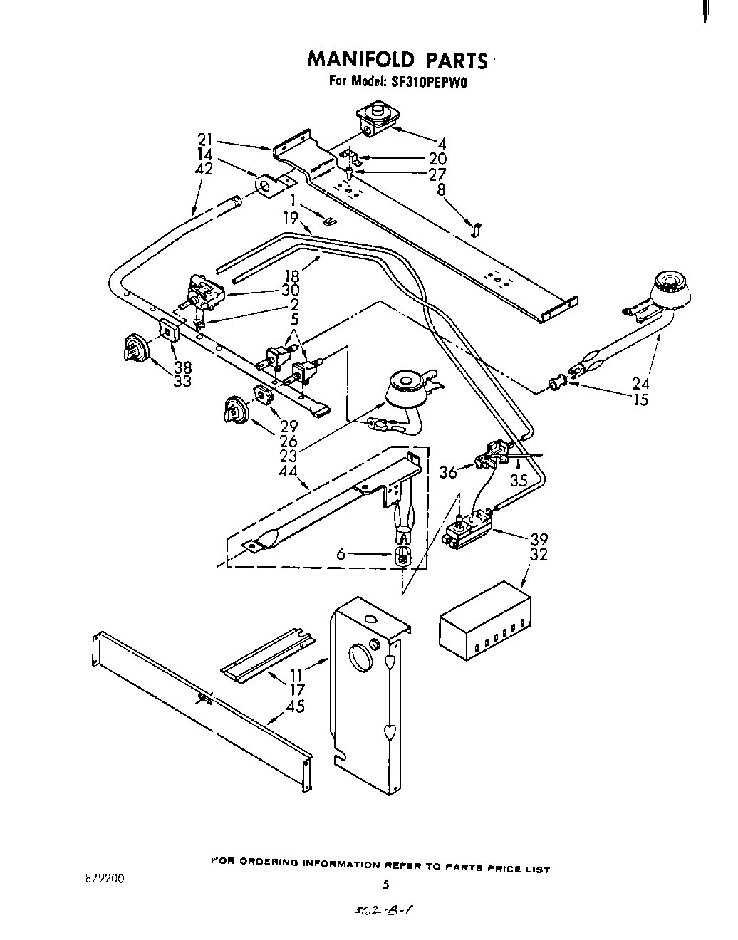 04 - MANIFOLD