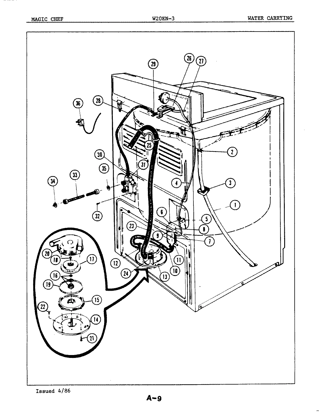 06 - WATER CARRYING