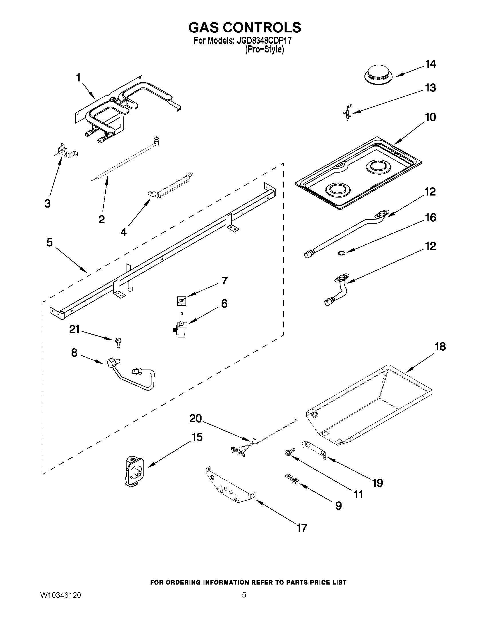 04 - GAS CONTROLS
