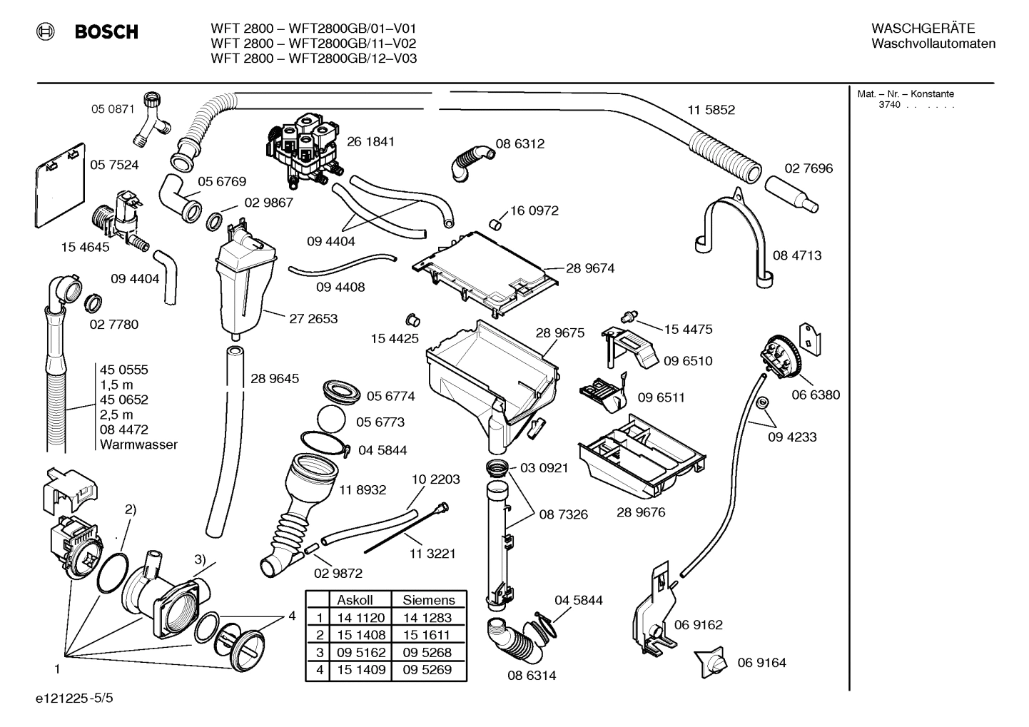 Diagram 5