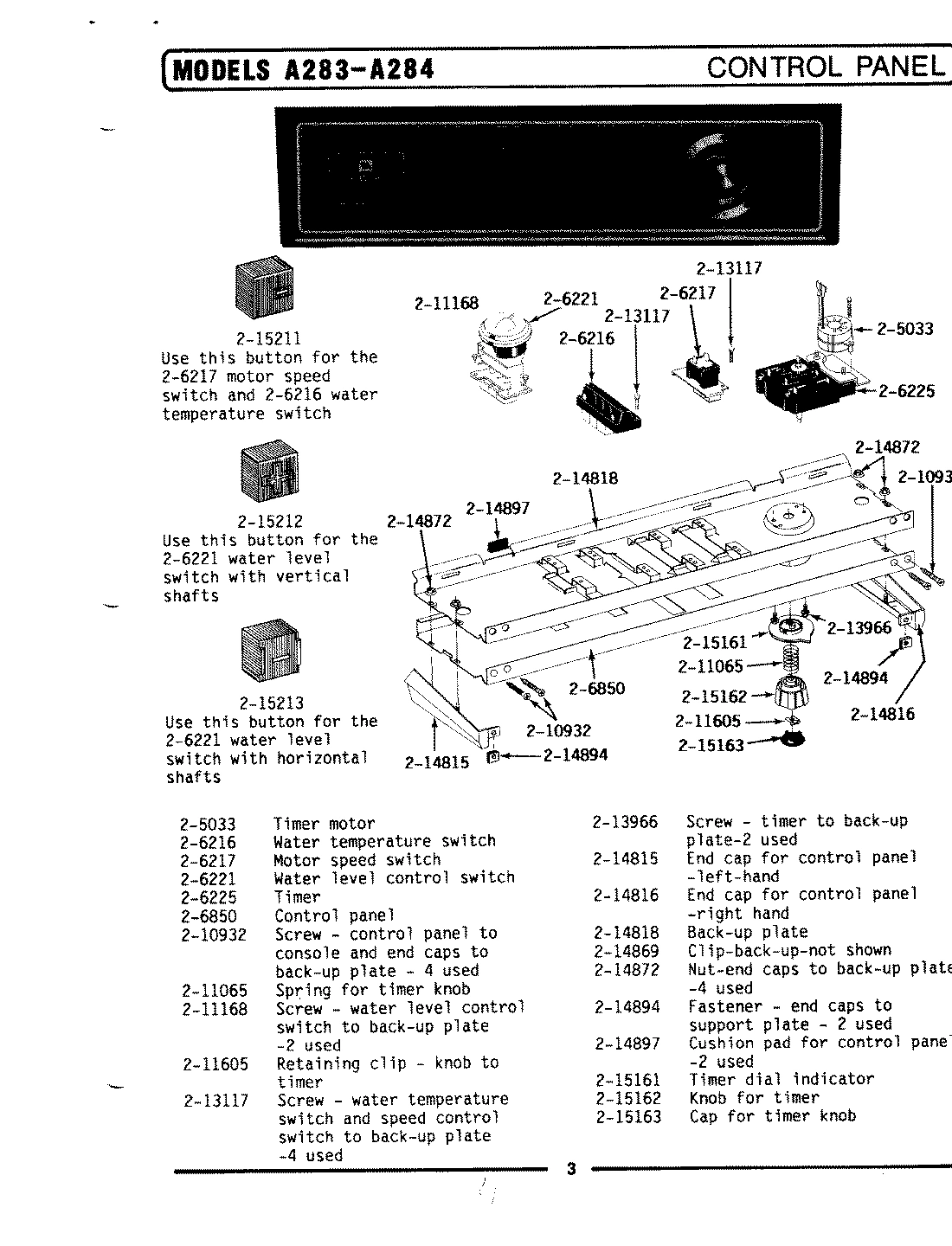 04 - CONTROL PANEL