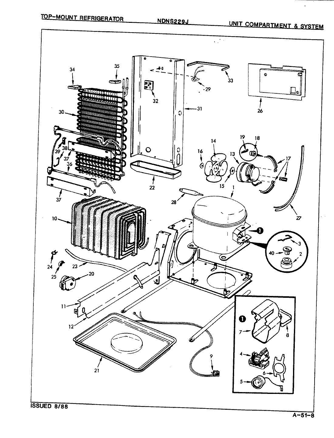 03 - UNIT COMPARTMENT & SYSTEM