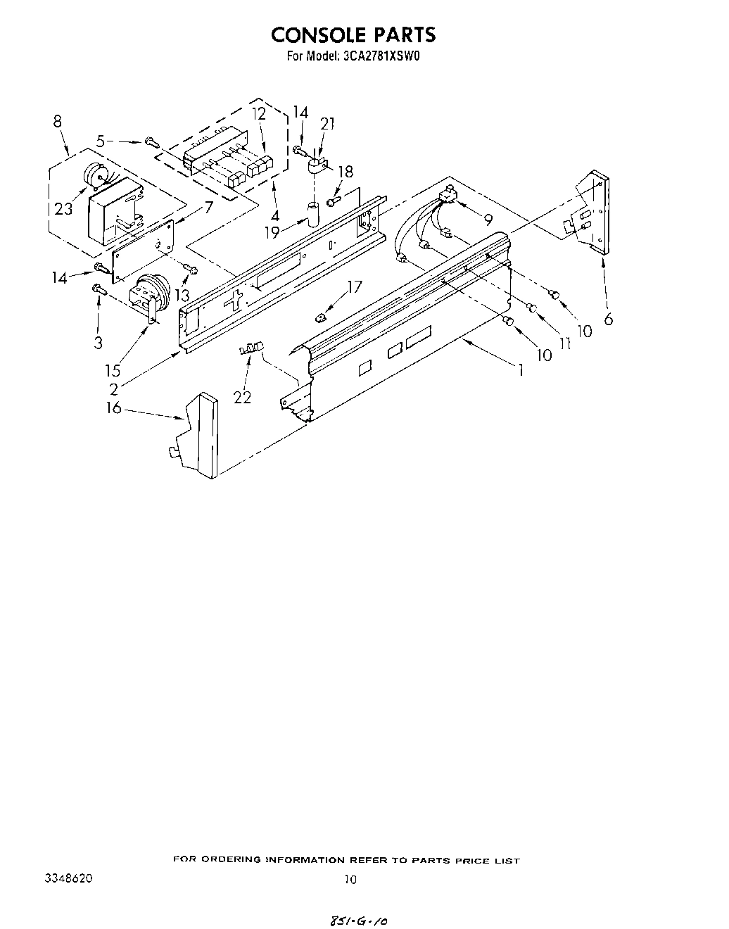 08 - CONSOLE