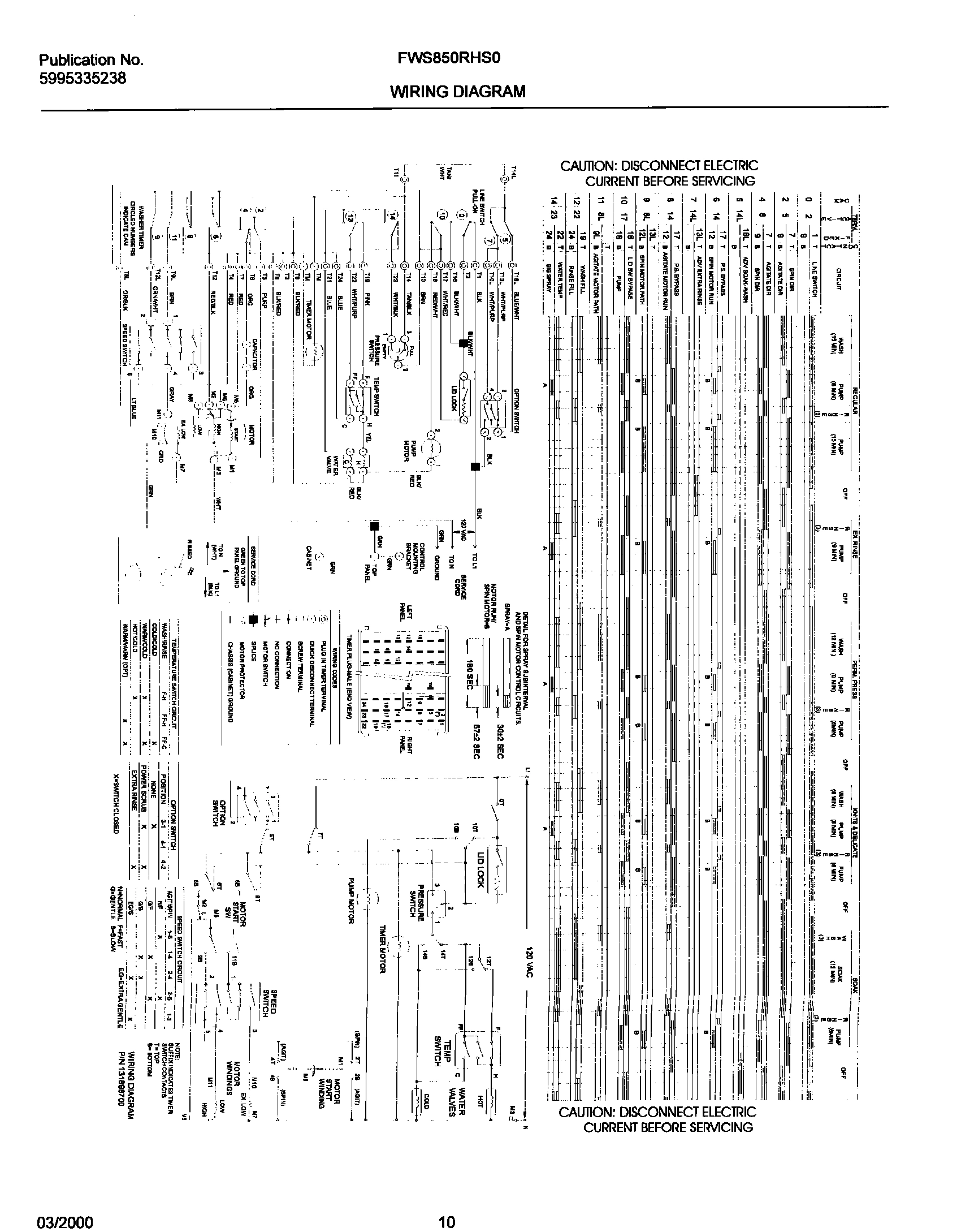10 - WIRING DIAGRAM