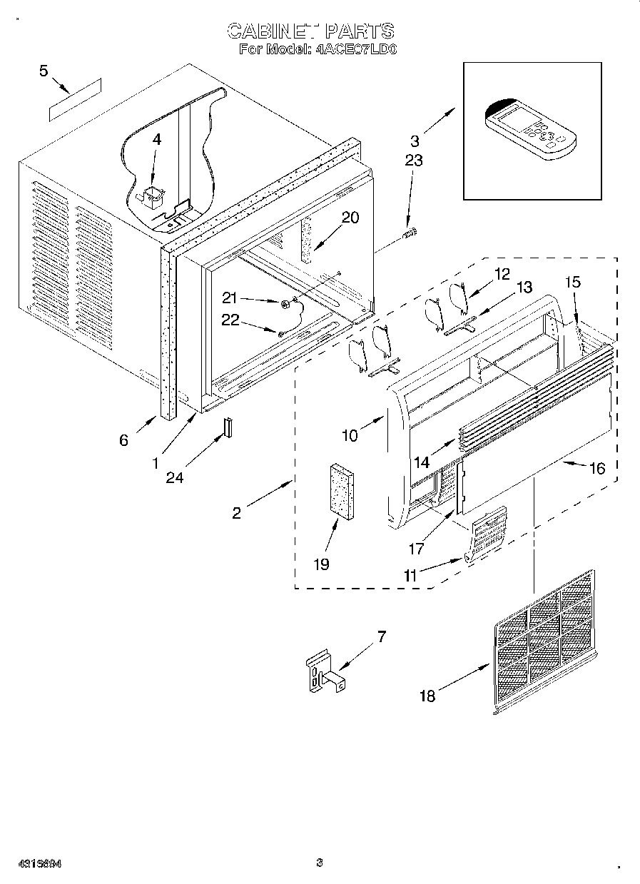 02 - CABINET