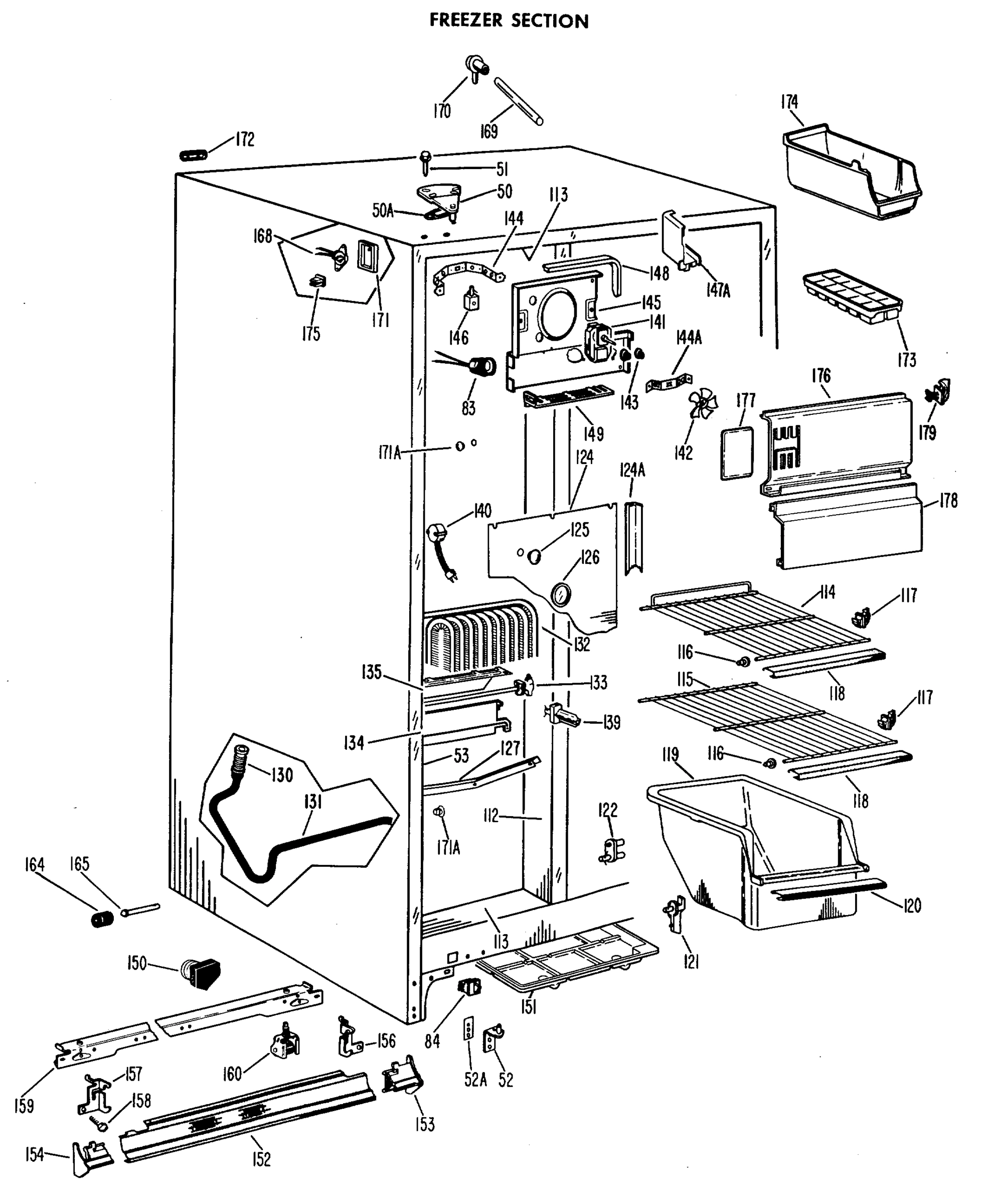 FREEZER SECTION