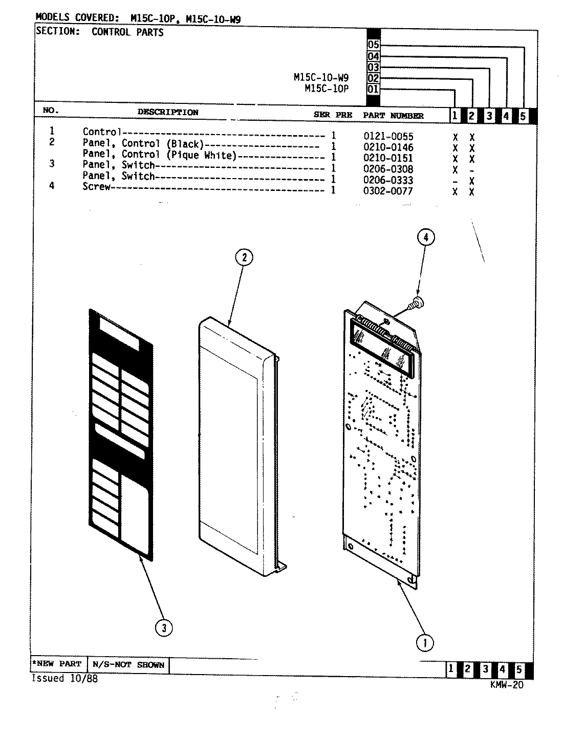 02 - CONTROL PANEL