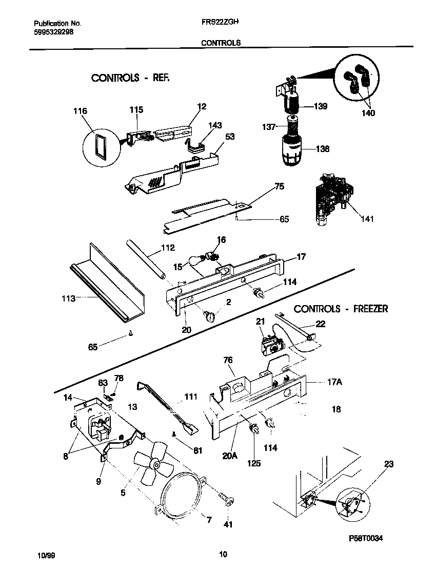 06 - CONTROLS