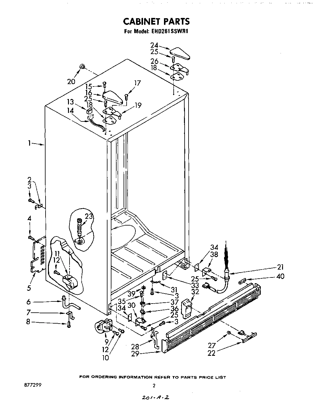 02 - CABINET