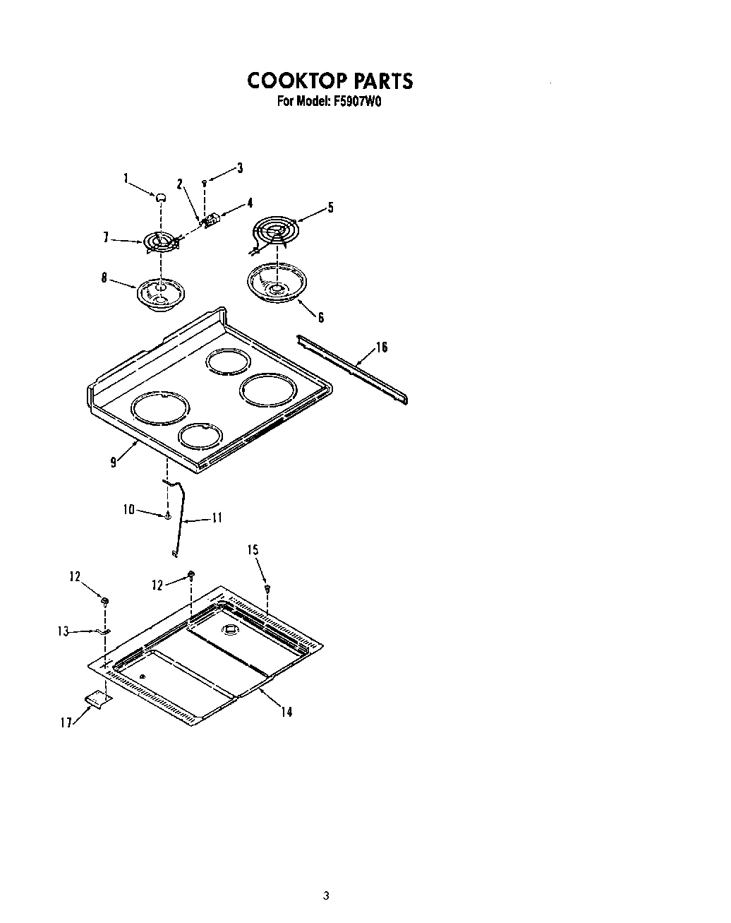 03 - COOKTOP