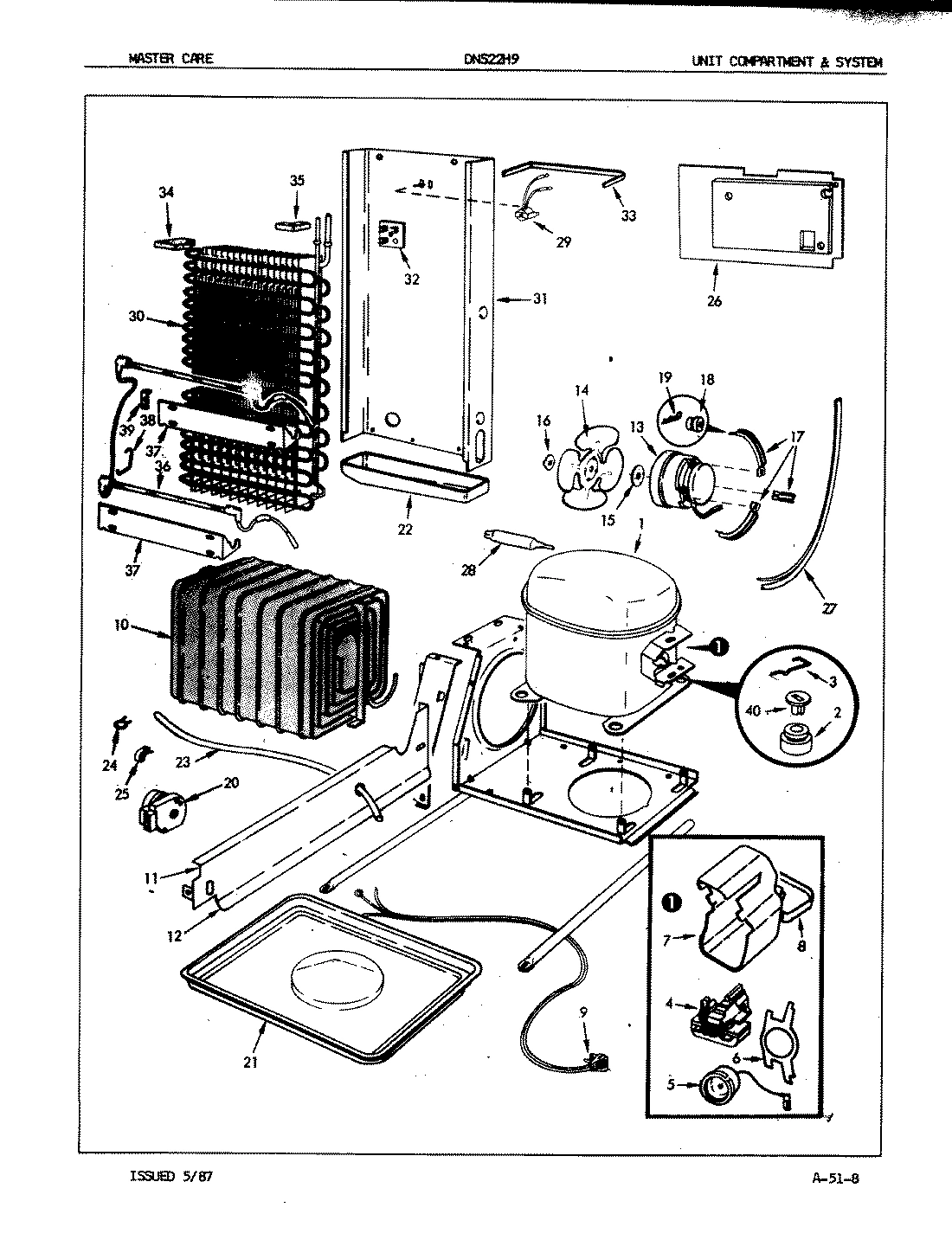 05 - UNIT COMPARTMENT & SYSTEM