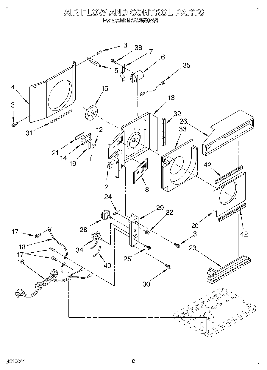 02 - AIRFLOW AND CONTROL