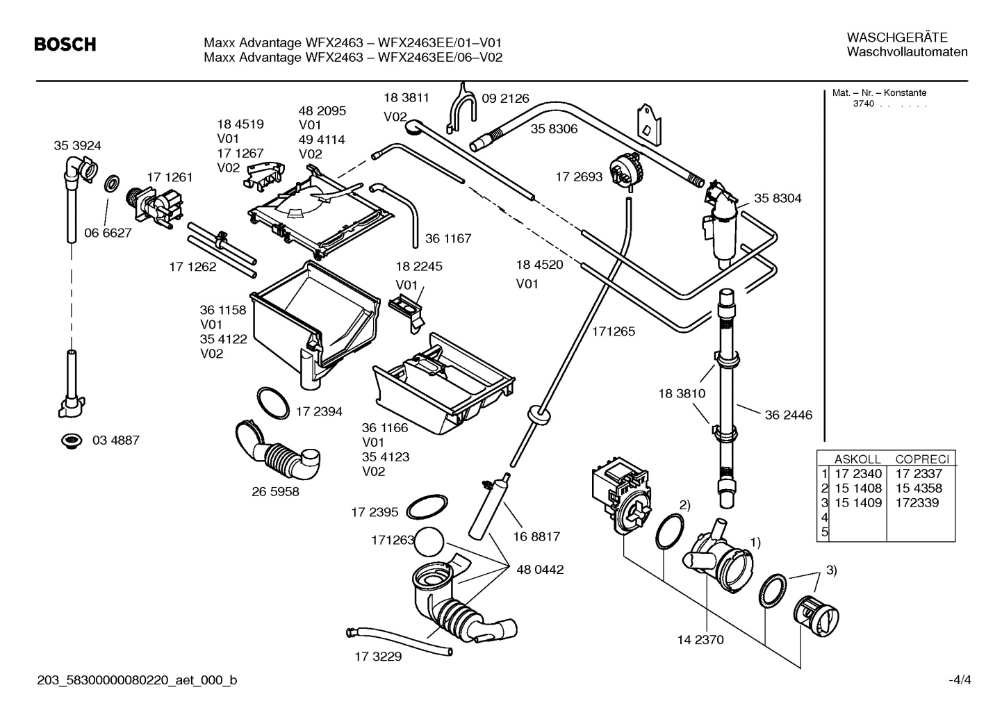 Diagram 4