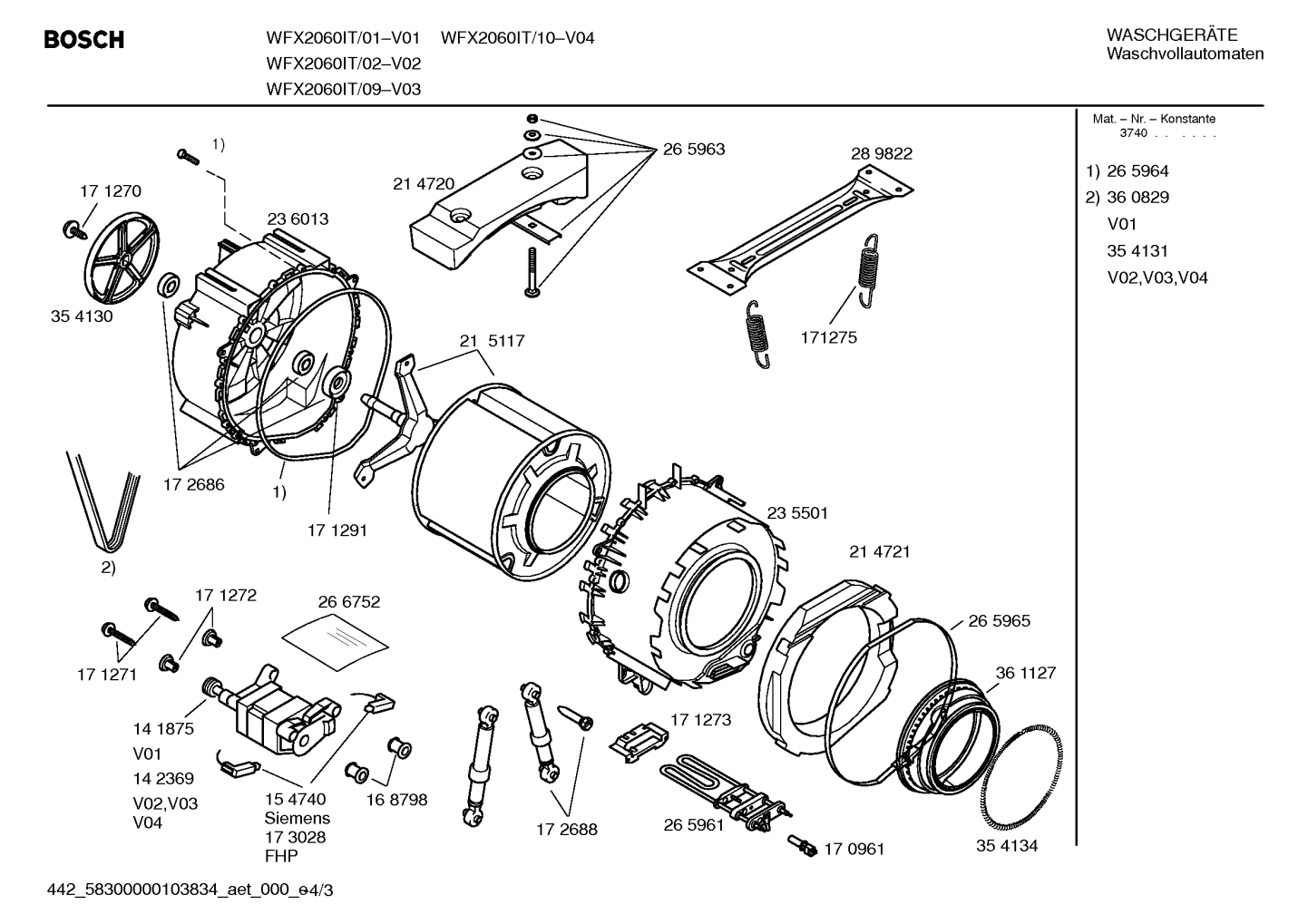 Diagram 3
