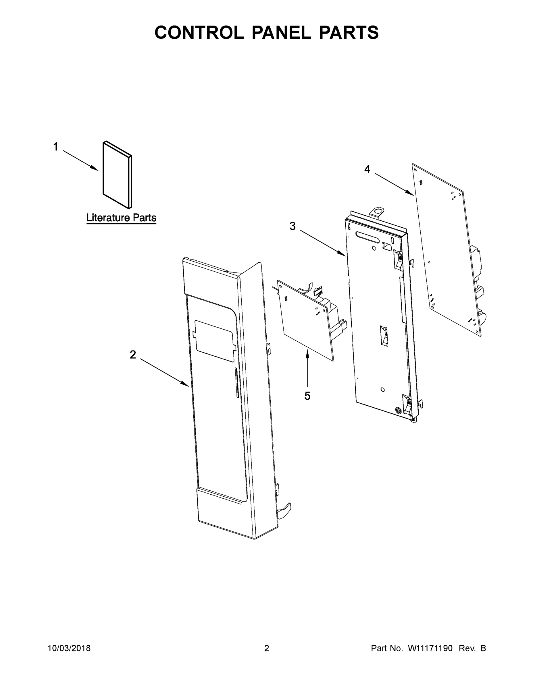 02 - CONTROL PANEL PARTS