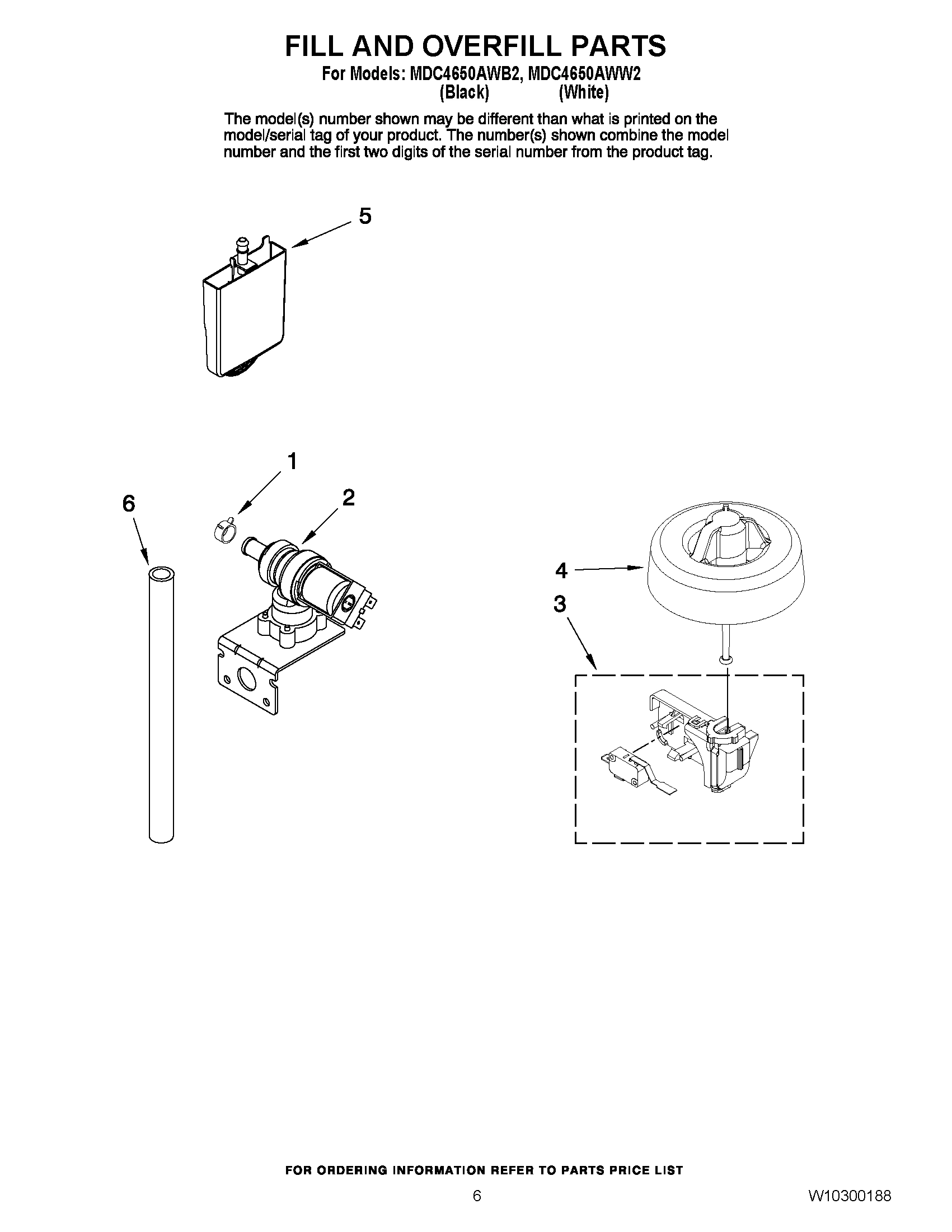 06 - FILL AND OVERFILL PARTS