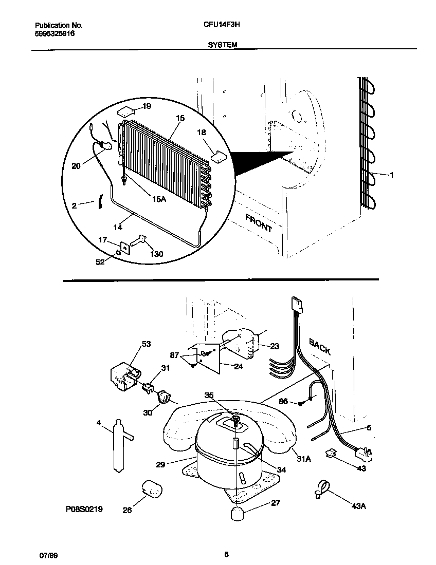 04 - SYSTEM