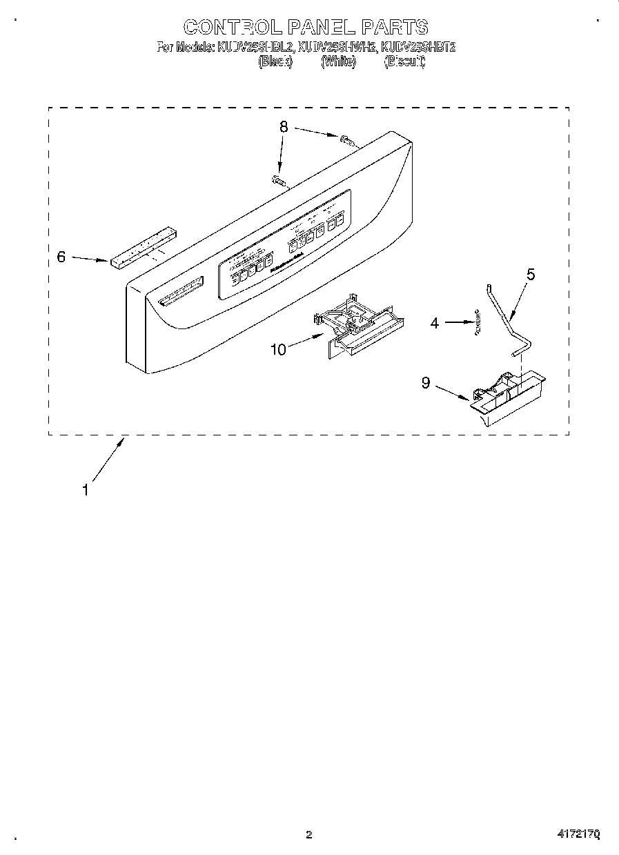 02 - CONTROL PANEL