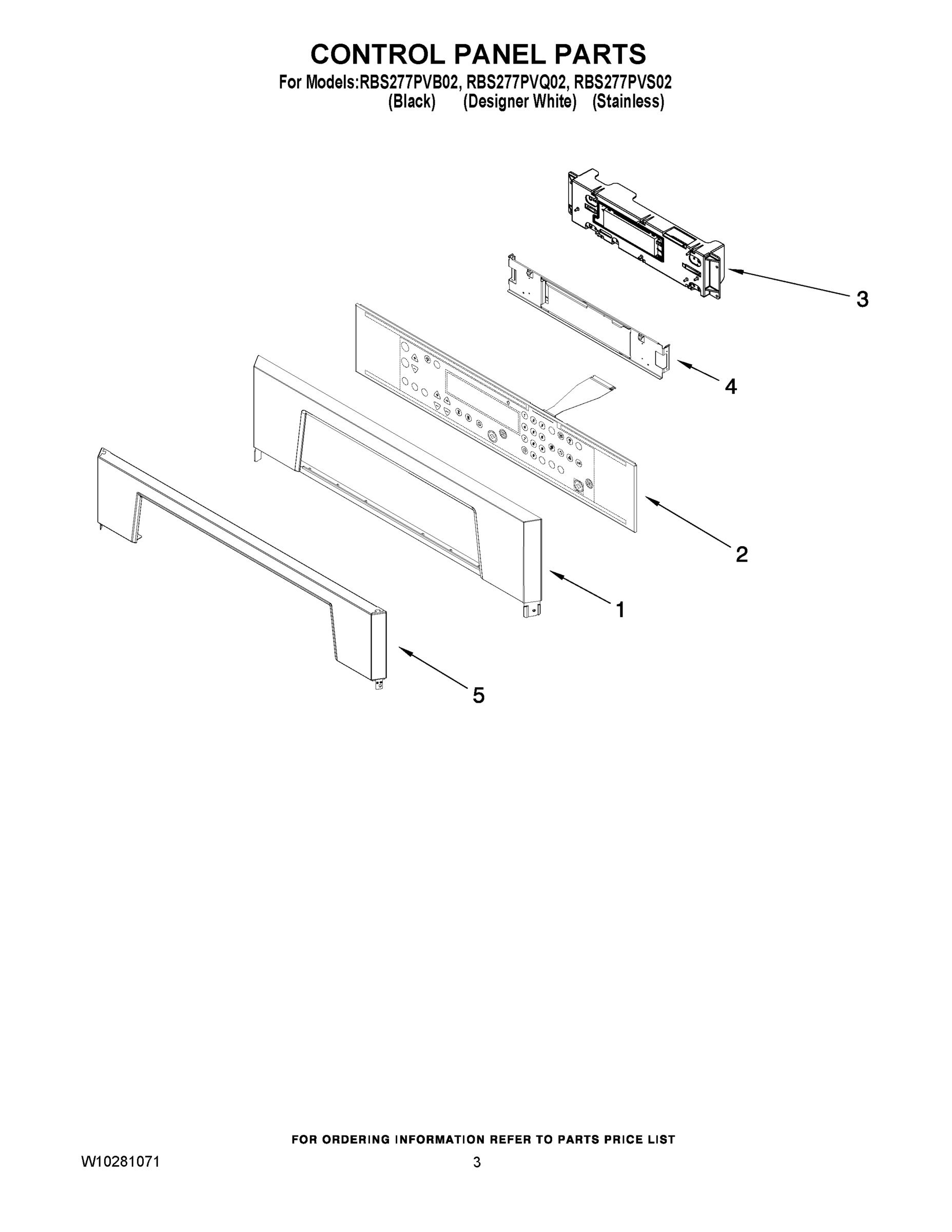 02 - CONTROL PANEL PARTS