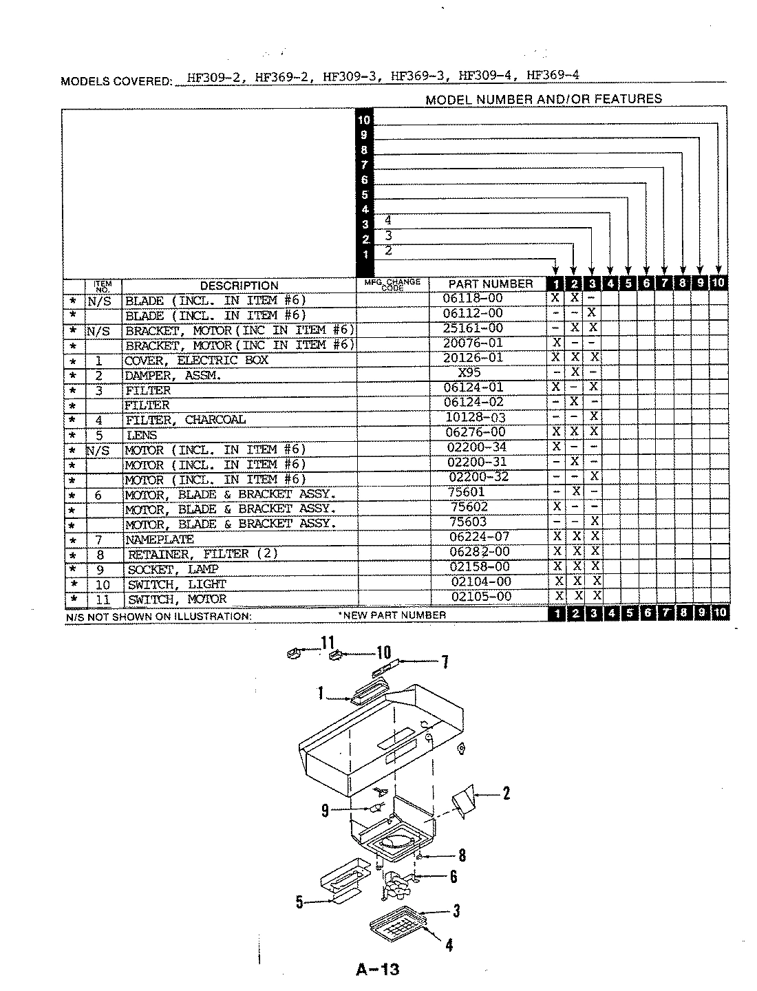 01 - HOOD (HF309-2,3,4)