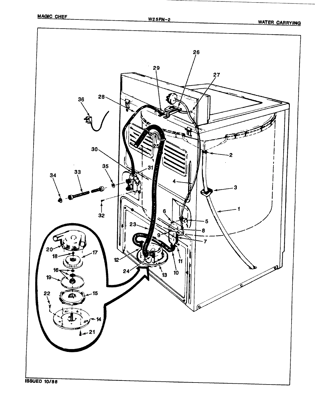 05 - WATER CARRYING (REV. A)
