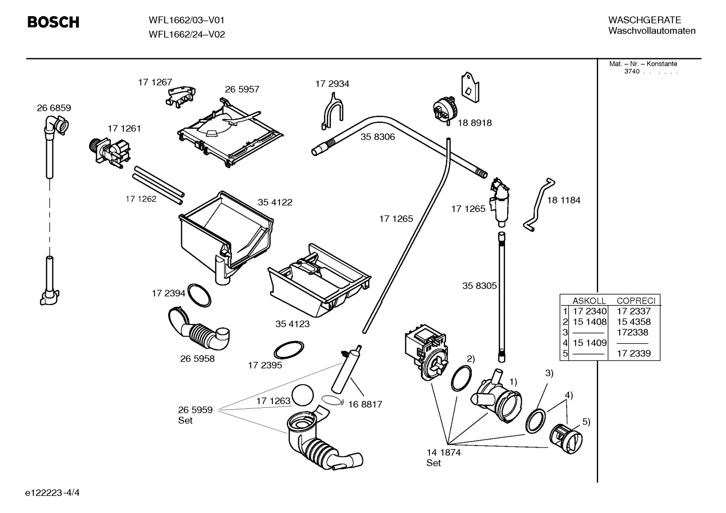 Diagram 4