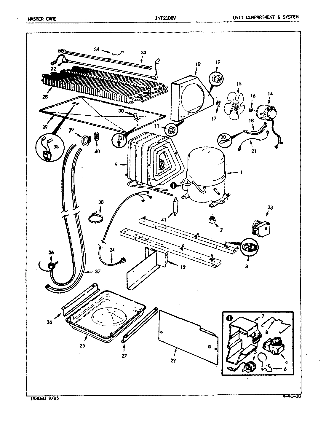 03 - UNIT COMPARTMENT & SYSTEM
