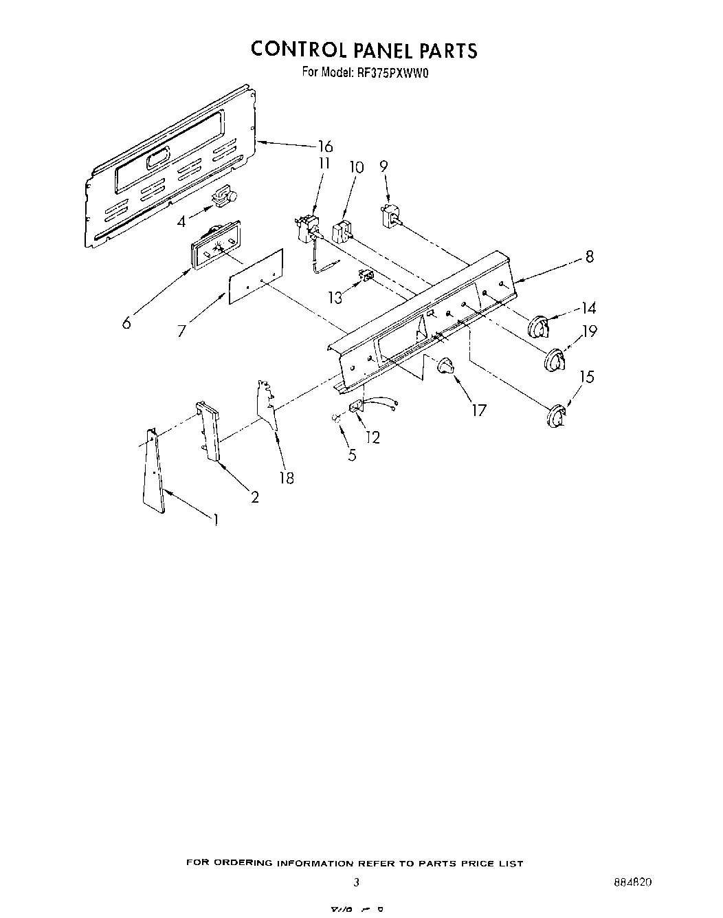 03 - CONTROL PANEL