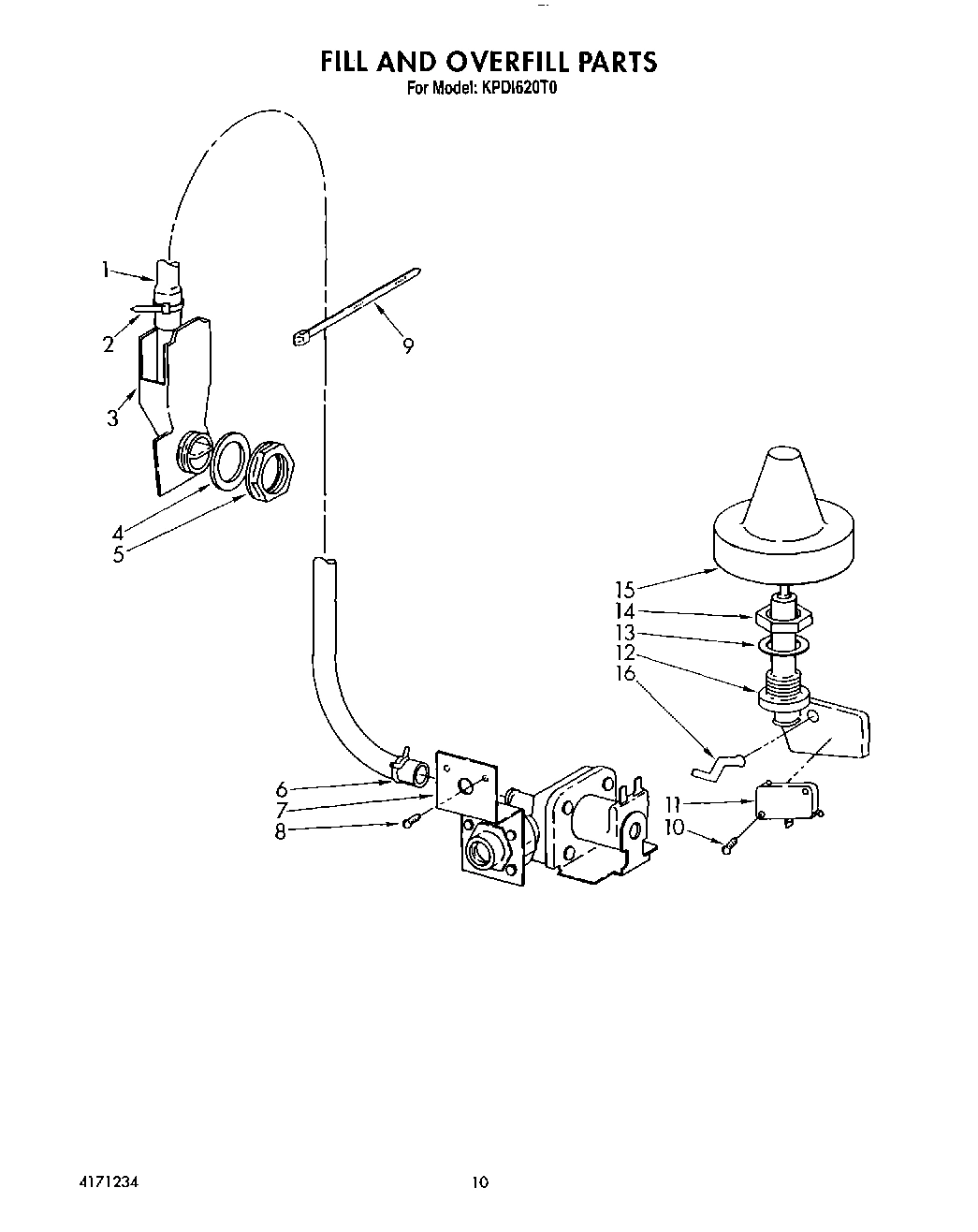 08 - FILL AND OVERFILL