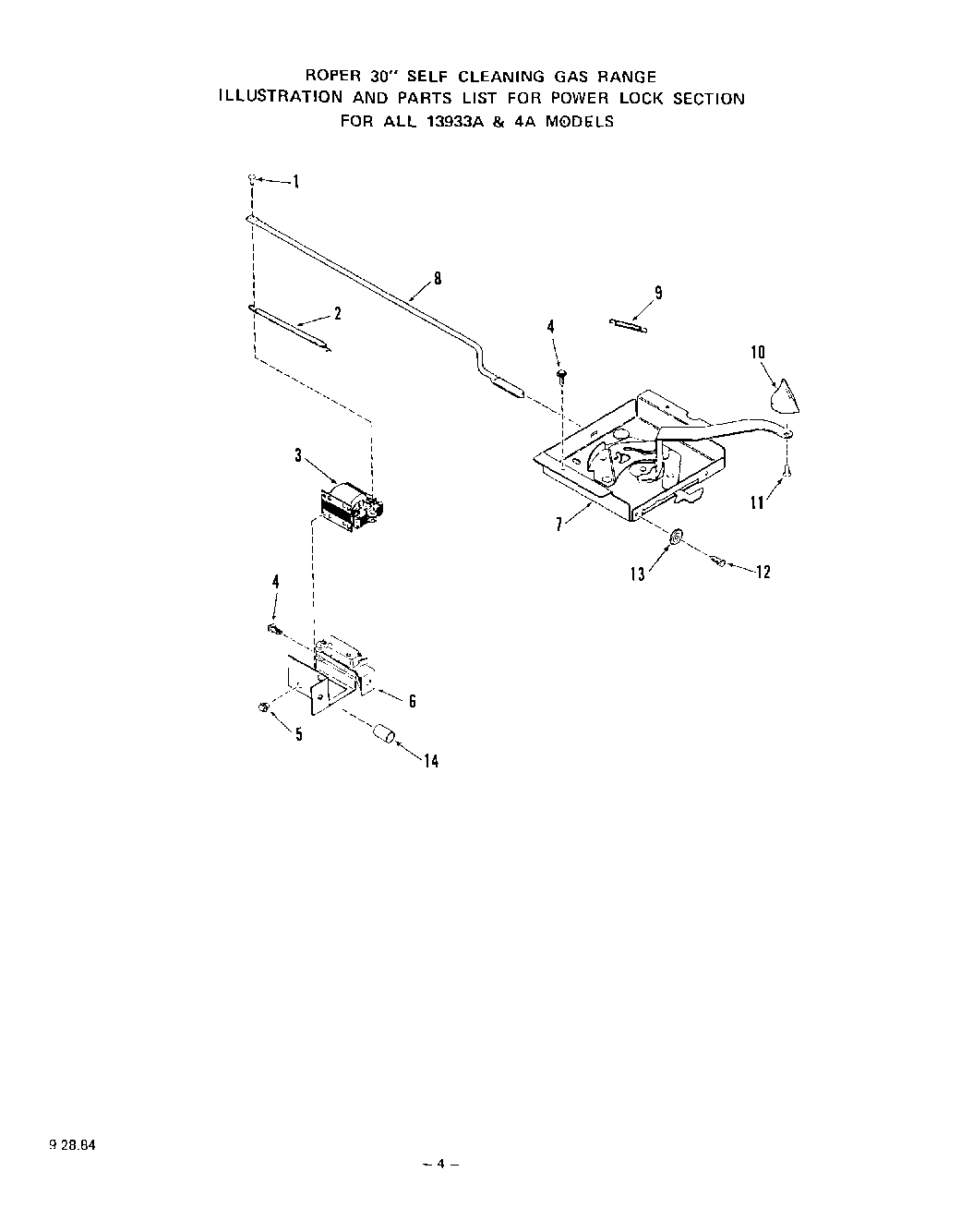 04 - BURNER