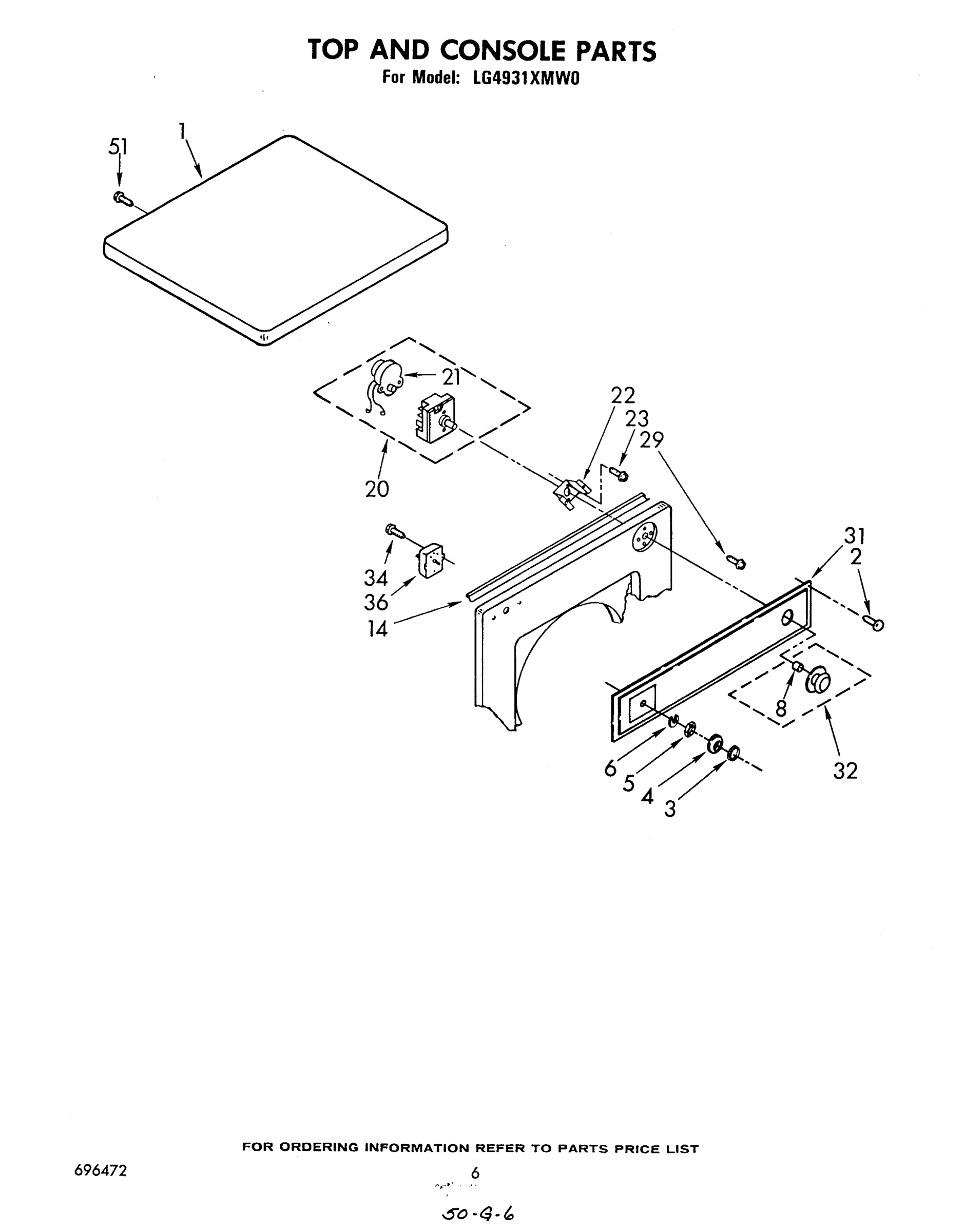 04 - TOP AND CONSOLE