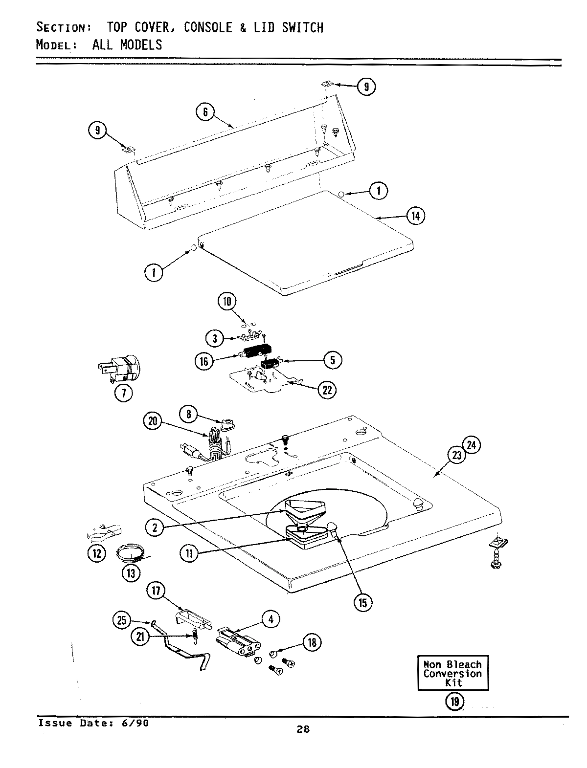 06 - TOP COVER, CONSOLE & LID SWITCH