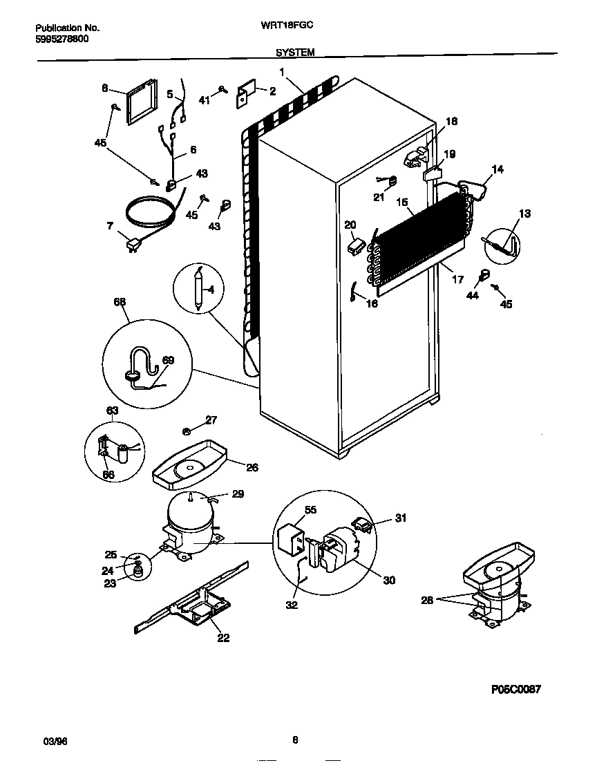 05 - SYSTEM