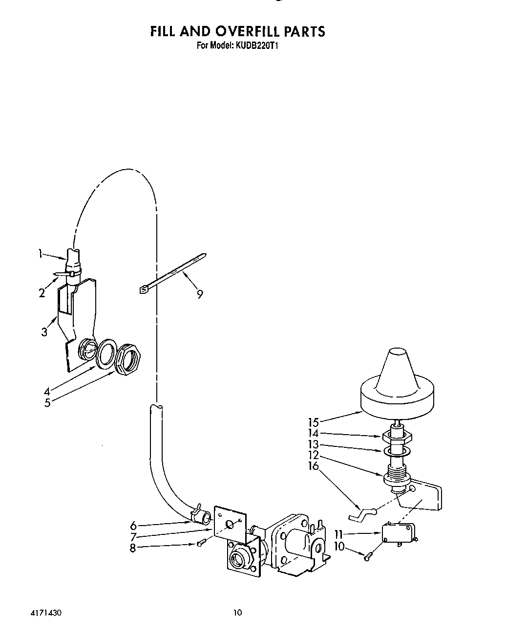 08 - FILL AND OVERFILL
