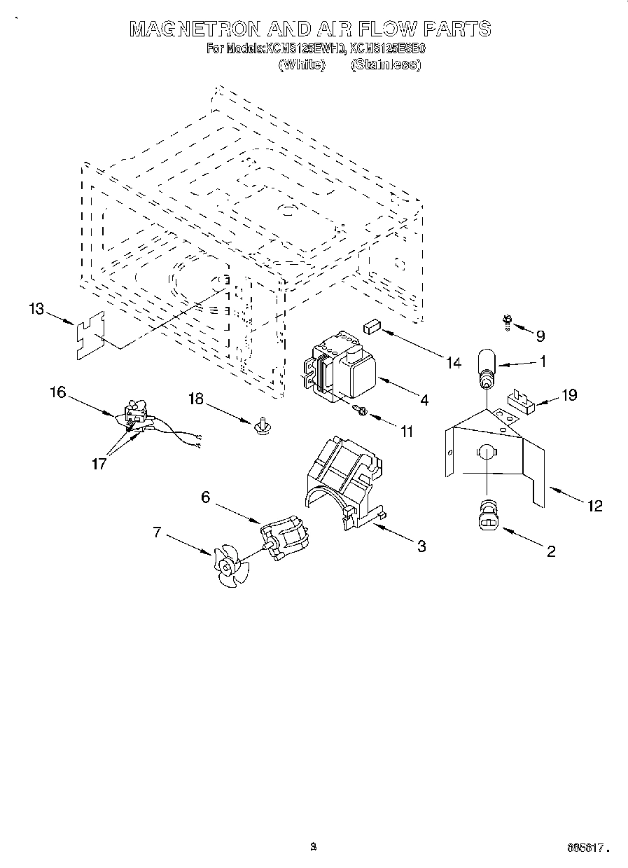 02 - MAGNETRON AND AIR FLOW