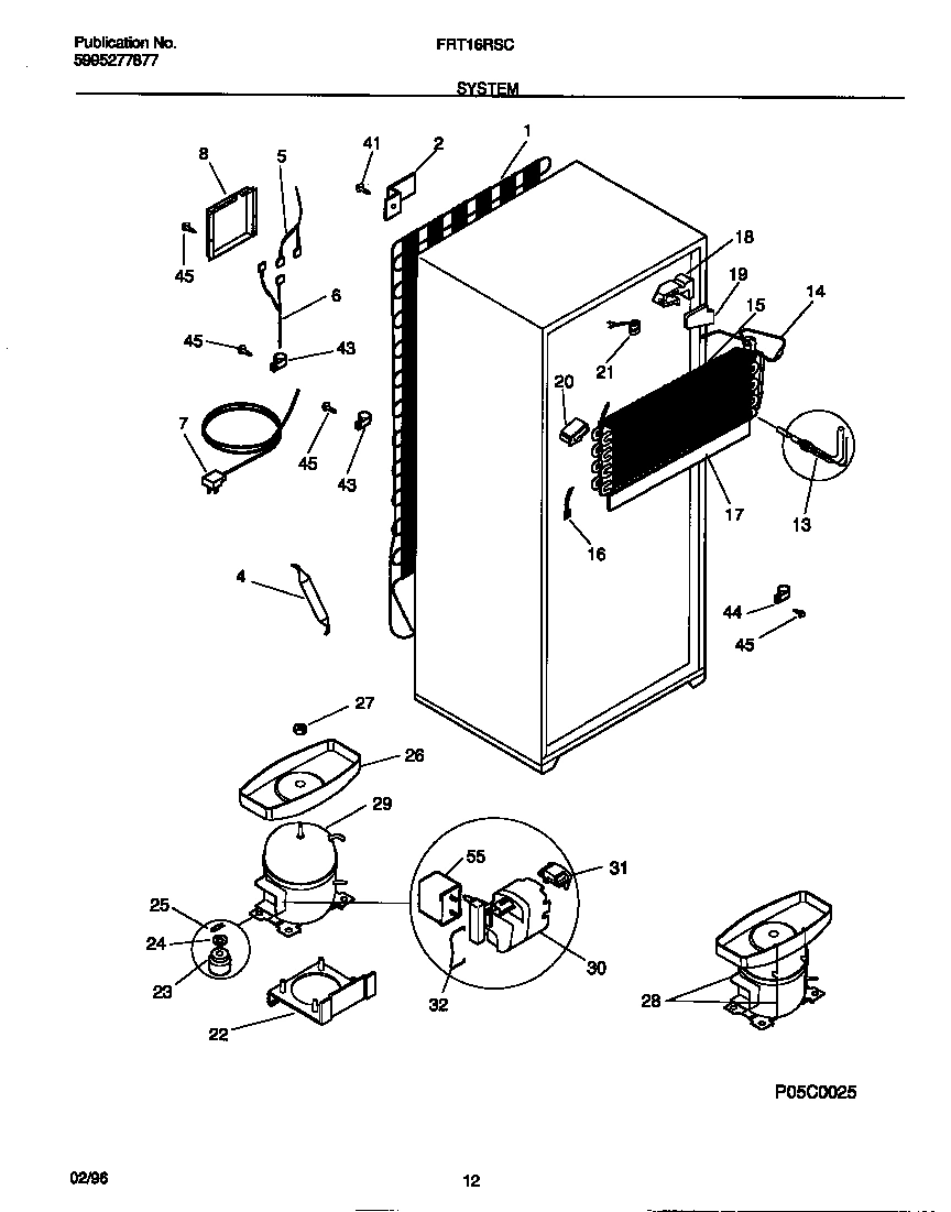 05 - SYSTEM