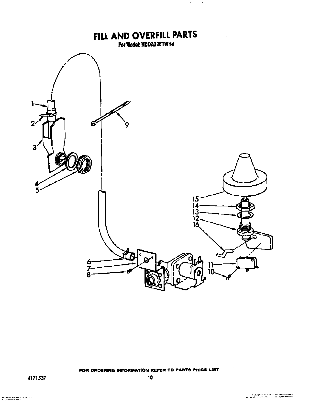08 - FILL AND OVERFILL