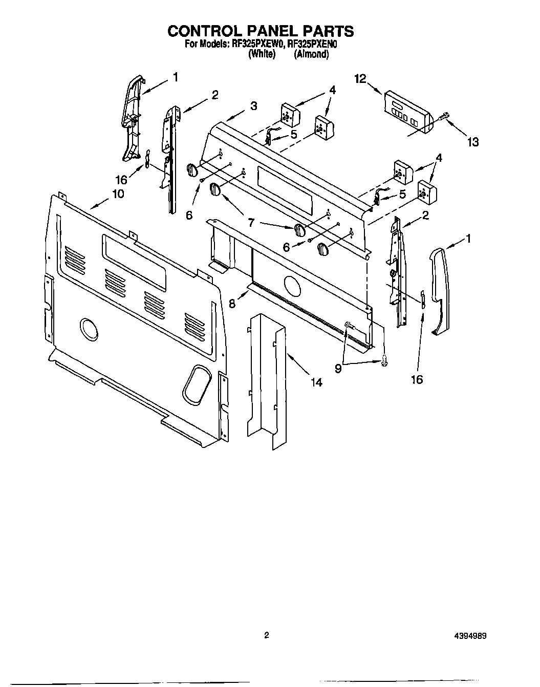 02 - CONTROL PANEL